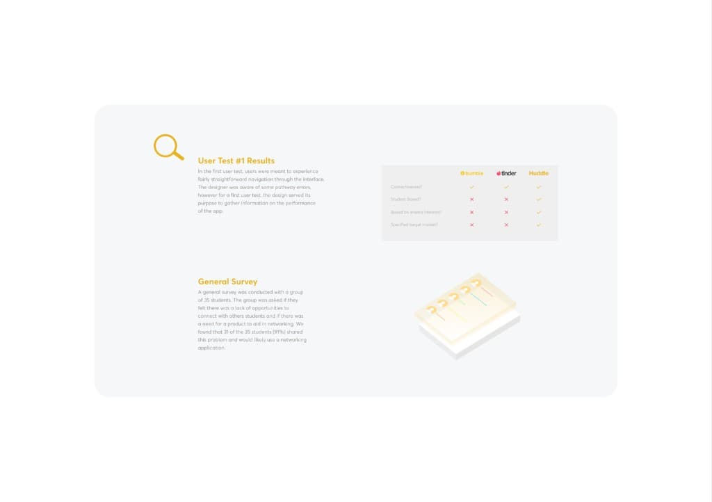 User Test #1 Results and General Survey - Bumble, Tinder, Huddle comparison