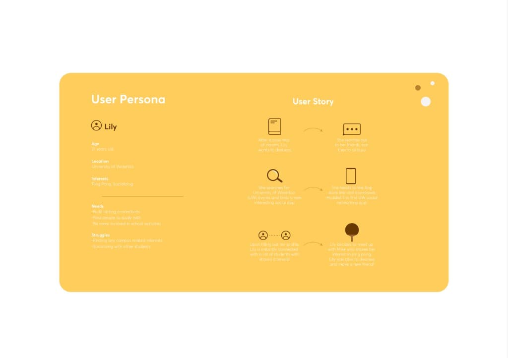 User Persona Lily and User Story