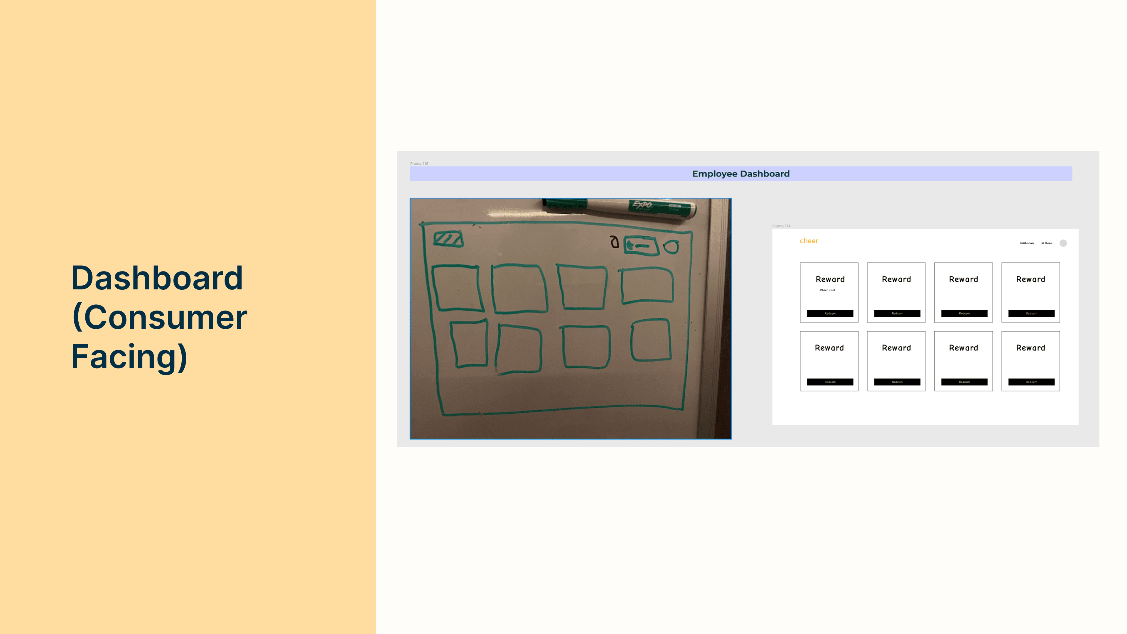 Competitive analysis table - Slack, bob, 15five, Cheer feature comparison