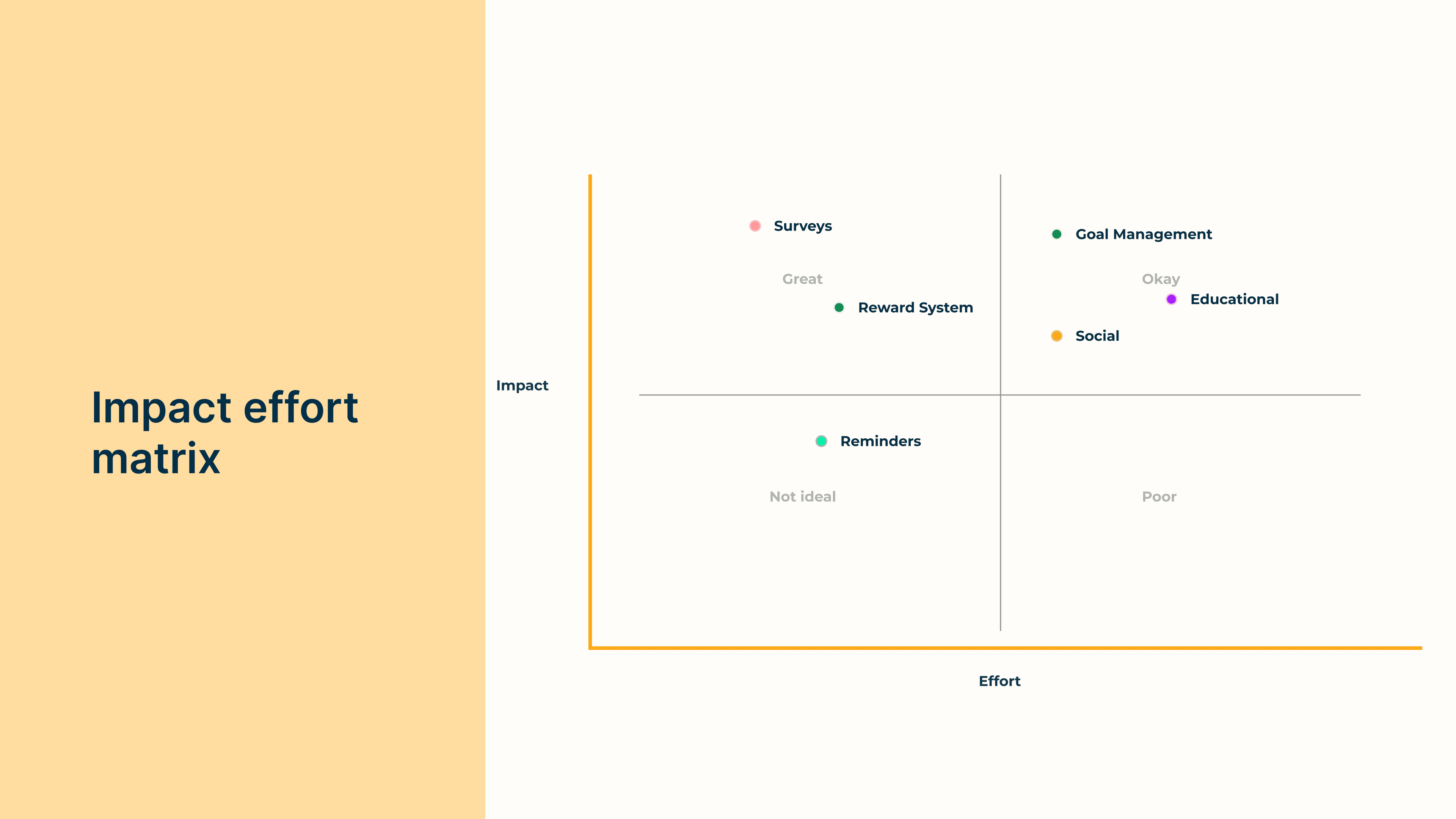 Organization List Admin Dashboard - 341 members