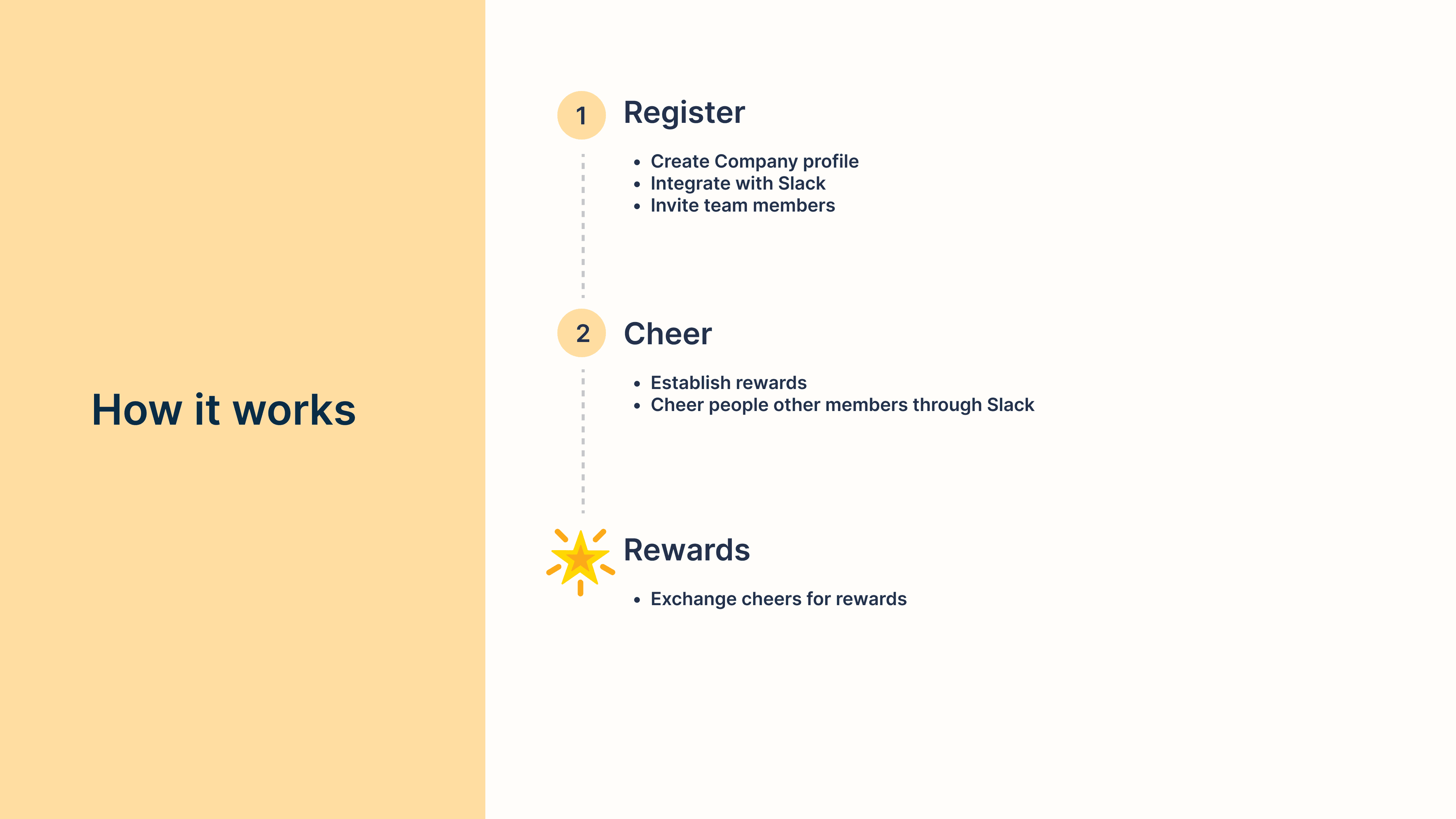 Clickable prototype walkthrough - user flow and screen connections