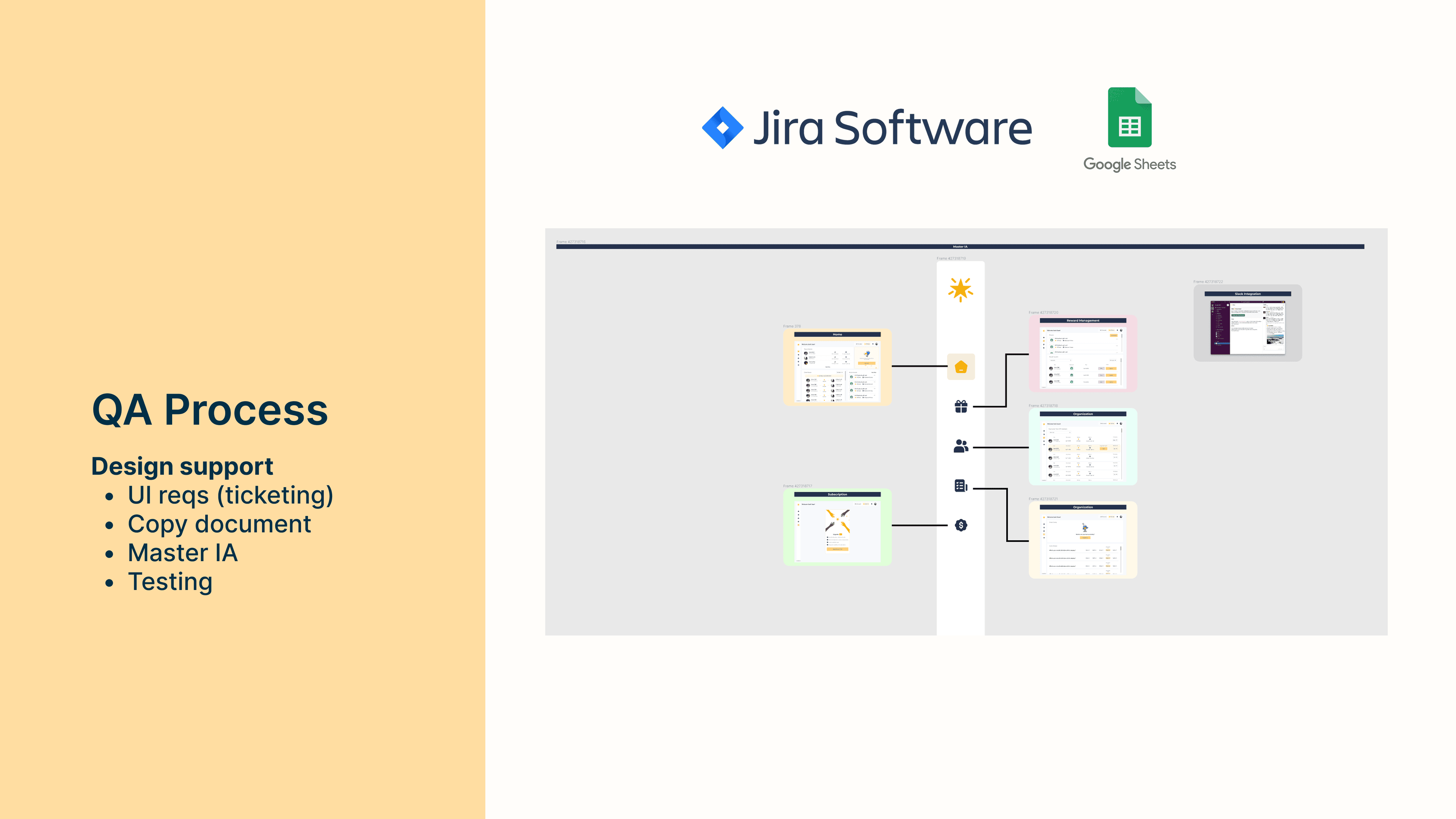Cheer app in Slack - Connect account, Cheer and Survey features