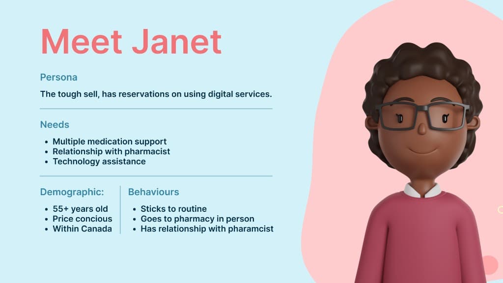 Mednow presentation slide 5