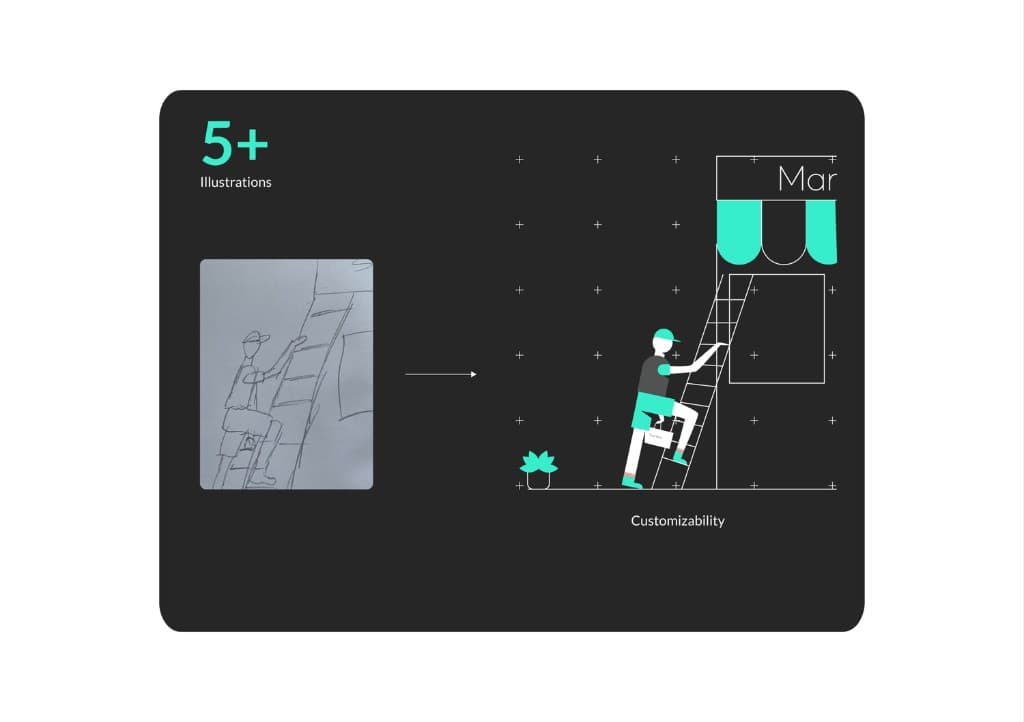 5+ Illustrations - sketch to digital, Customizability